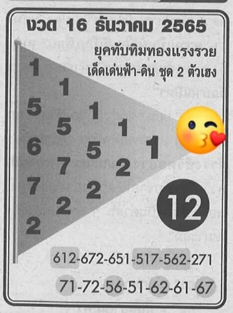 เลขเด็ด หวยทับทิมทอง 16-12-65