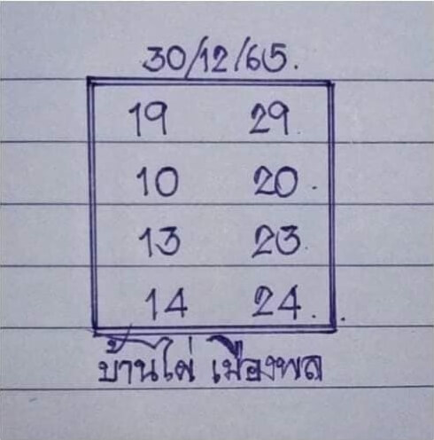 เลขเด็ด หวยบ้านไผ่เมืองพล 30-12-65