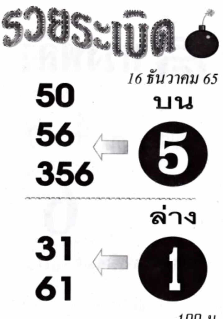 เลขเด็ด หวยรวยระเบิด 16-12-65