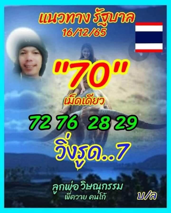 เลขเด็ด หวยลูกพ่อวิษณุกรรม 16-12-65