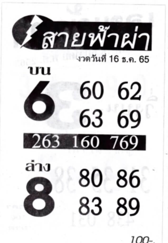 เลขเด็ด หวยสายฟ้าผ่า 16-12-65