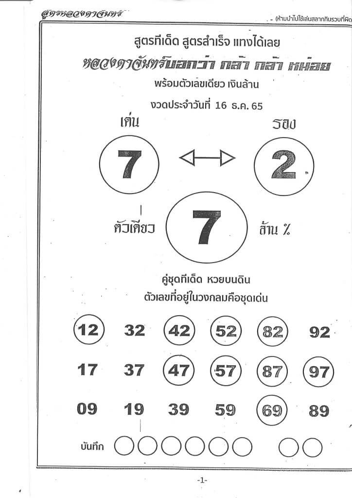 หวยซอง หวยหลวงตาจันทร์16-12-65