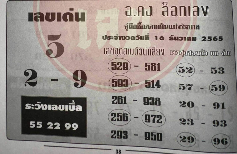 เลขเด็ด หวยอาจารย์คง 16-12-65