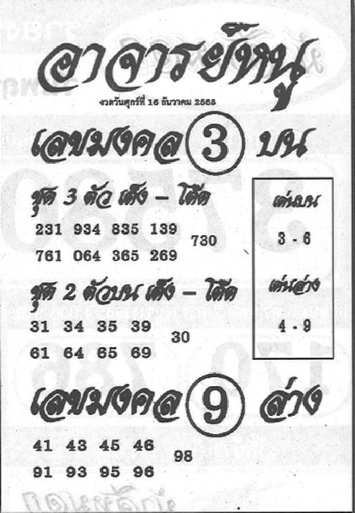 หวยซอง หวยอาจารย์หนู 16-12-65