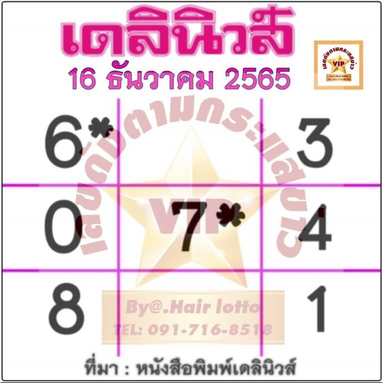 เลขเด็ด หวยเดลินิวส์ 16-12-65