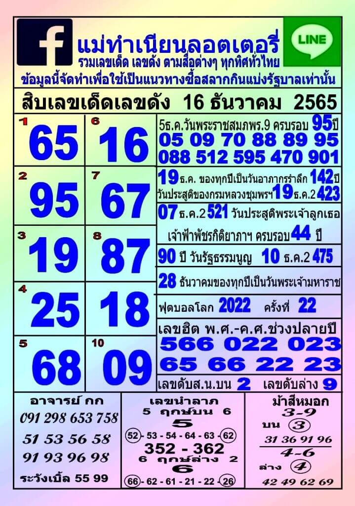 เลขเด็ด หวยแม่ทำเนียน 16-12-65