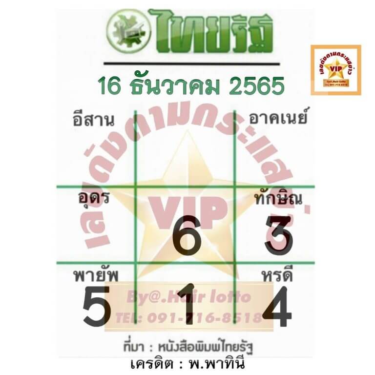 เลขเด็ด หวยไทยรัฐ 16-12-65