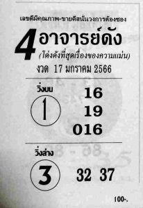 เลขดัง หวย4อาจารย์ดัง 17-1-66