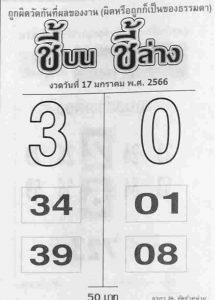 เลขดัง หวยชี้บนชี้ล่าง 17-1-66