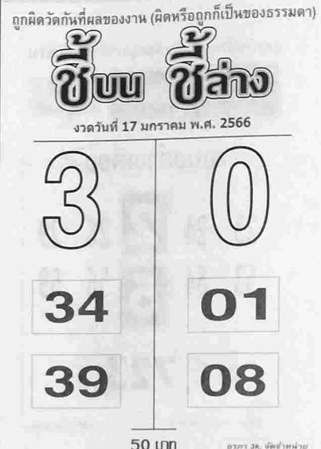 เลขดัง หวยชี้บนชี้ล่าง 17-1-66