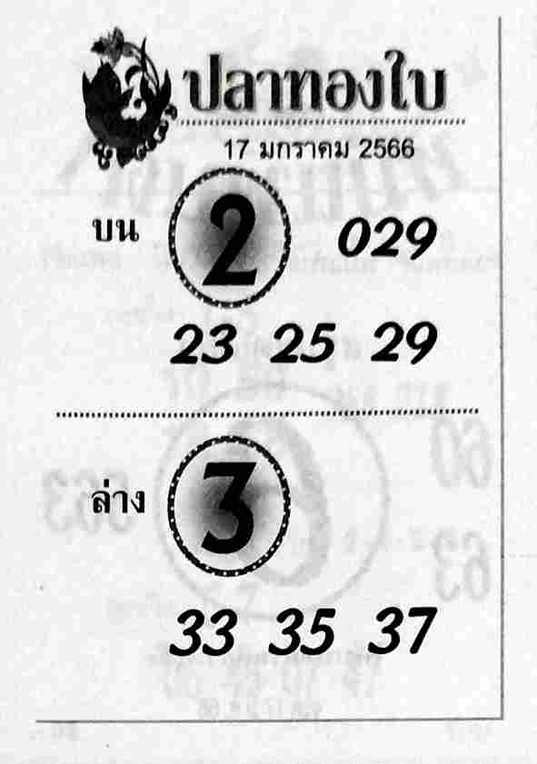 เลขดัง หวยปลาทองใบ 17-1-66