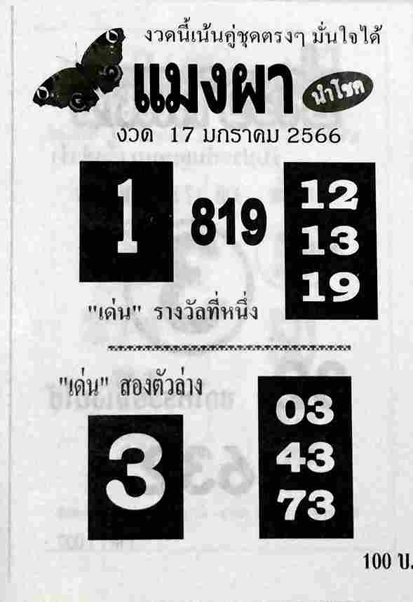 เลขดัง หวยแมงผา 17-1-66