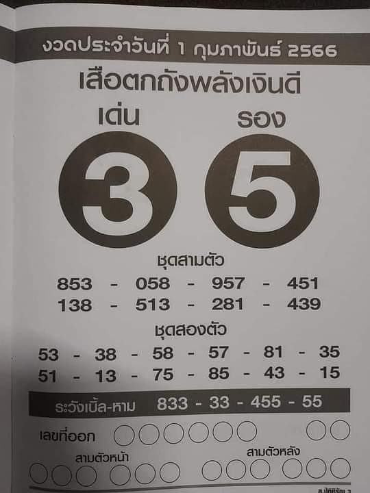 เลขดัง หวยเสือตกถังพลังเงินดี 1-2-66