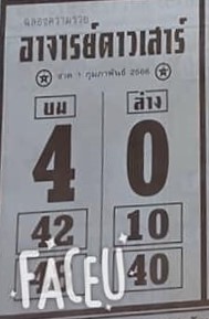 เลขดัง หวยอาจารย์ดาวเสาร์ 1-2-66