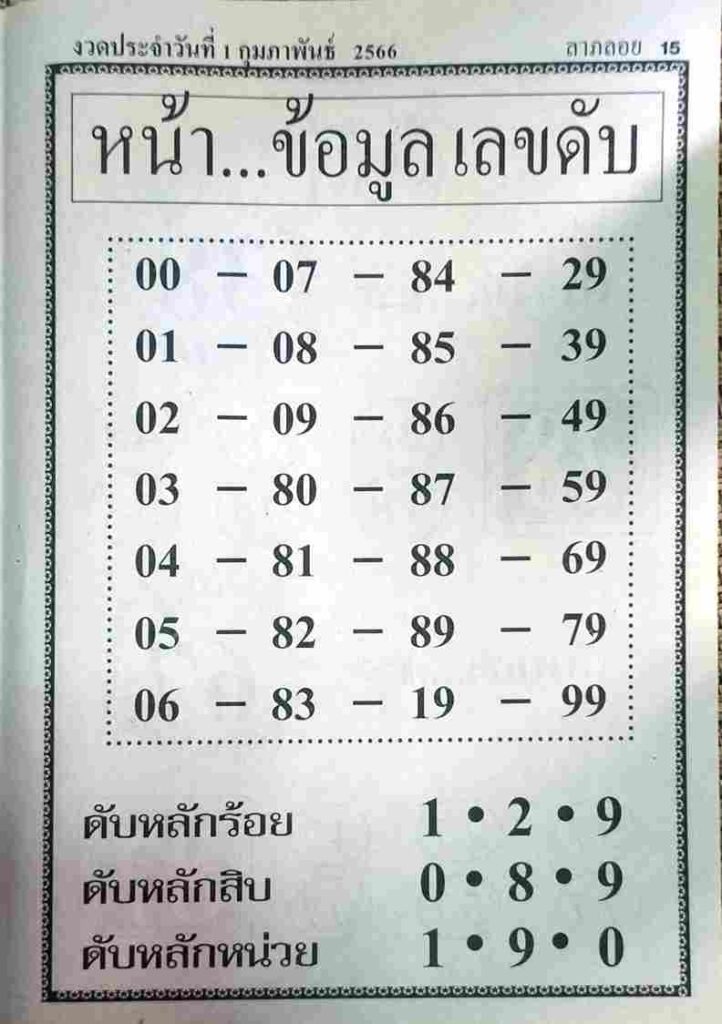 หวยหน้าข้อมูลเลขดับ 1-2-66