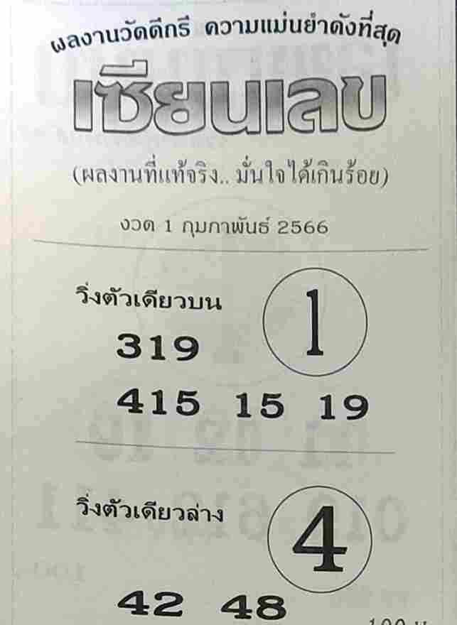 หวยเซียนเลข 1-2-66