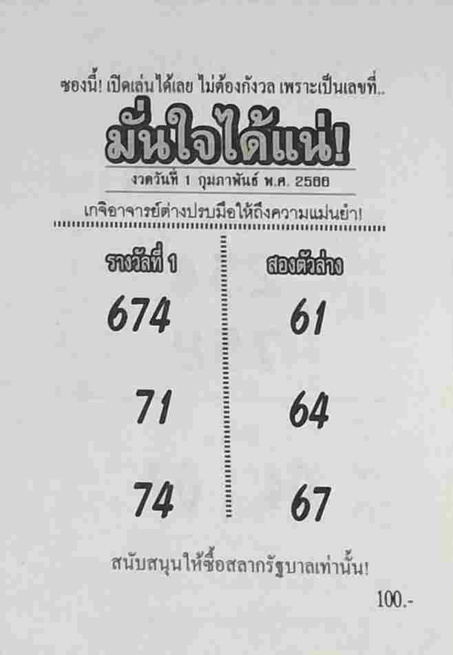 หวยมั่นใจได้แน่ 1-2-66