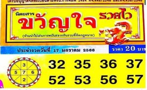 เลขดัง หวยขวัญใจรวยไว 17/1/66