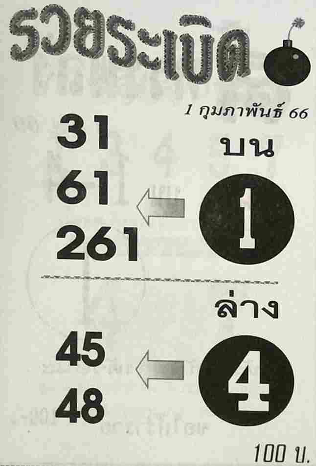 หวยรวยระเบิด 1-2-66