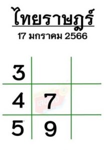 เลขดัง หวยไทยราษฎร์ 17-1-66