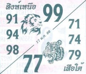 เลขดัง หวยสิงห์เหนือเสือใต้ 17-1-66