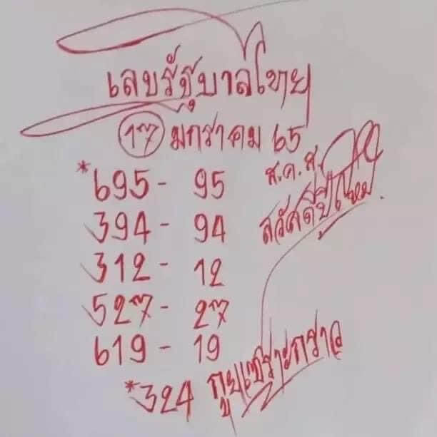 เลขดัง หวยกูยเซราะกราว 17-1-66