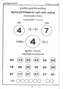 เลขดัง หวยหลวงตาจันทร์ 17-1-66