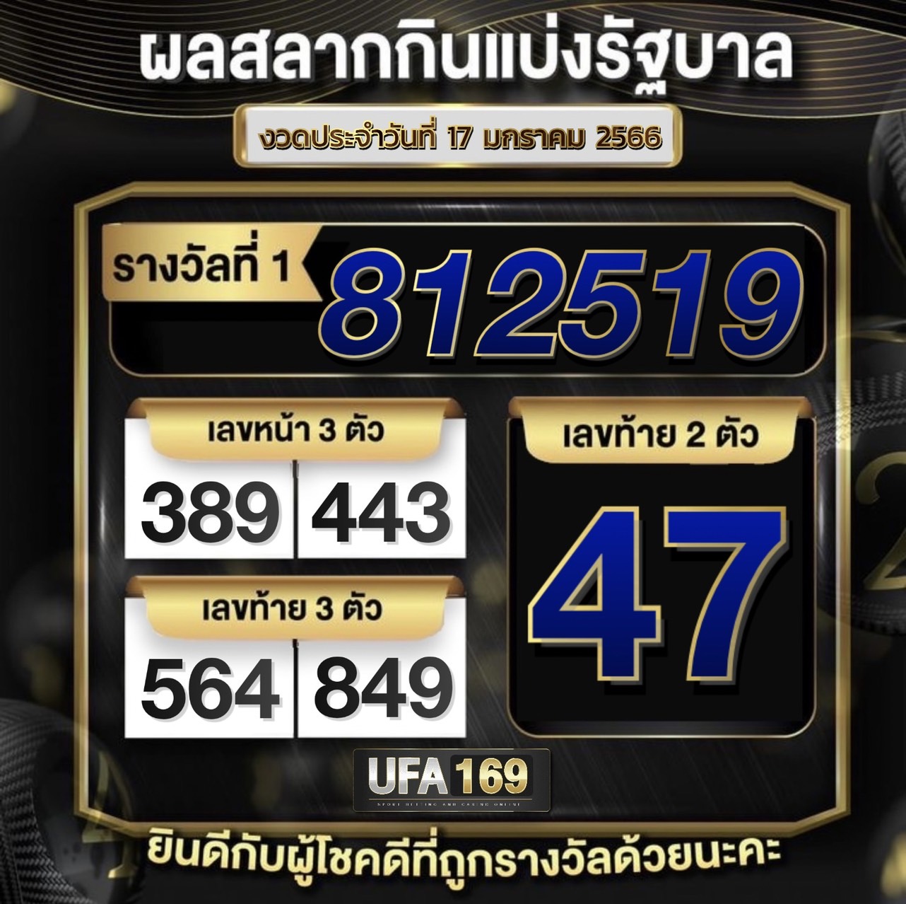 ผลสลากกินแบ่งรัฐบาล 17-1-66