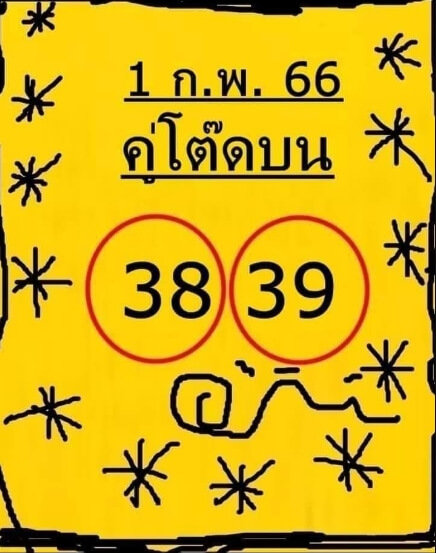 หวยคู่โต๊ดบน 1-2-66