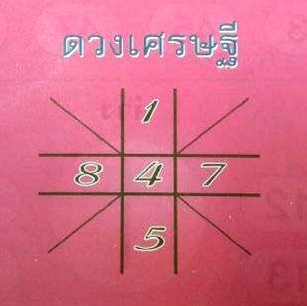 หวยดวงเศรษฐี 1-2-66