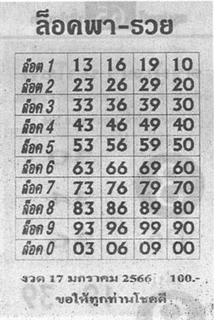 หวยซอง หวยล็อคพารวย 17-1-66