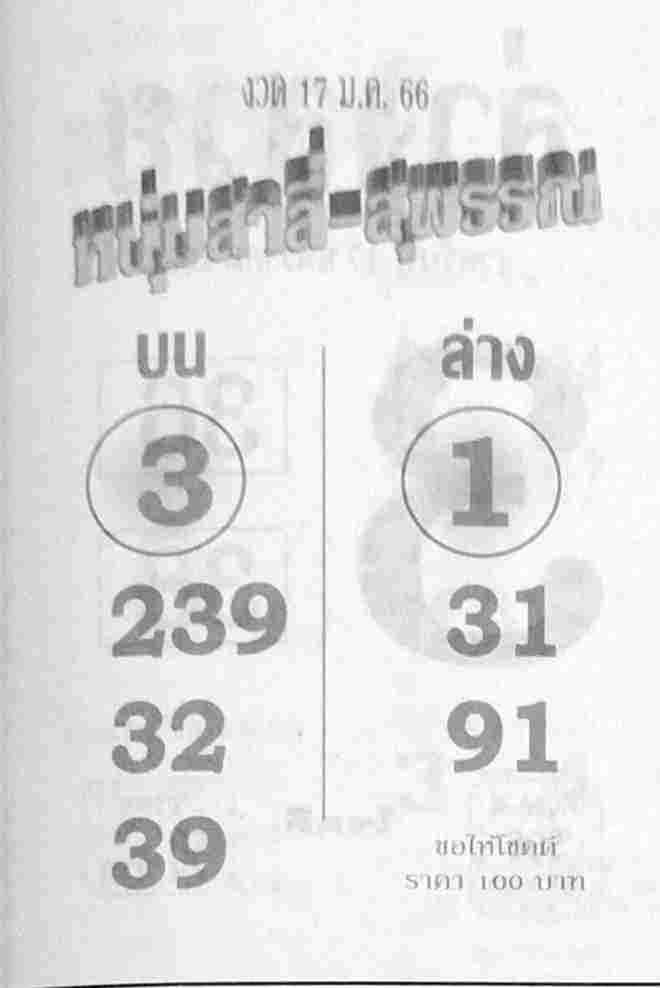 เลขเด็ด หวยหนุ่มสาลี่สุพรรณ 17-1-66