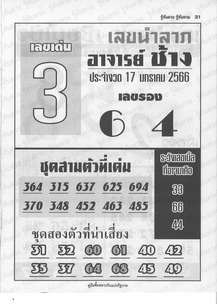 เลขเด็ด หวยอาจารย์ช้าง 17-1-66