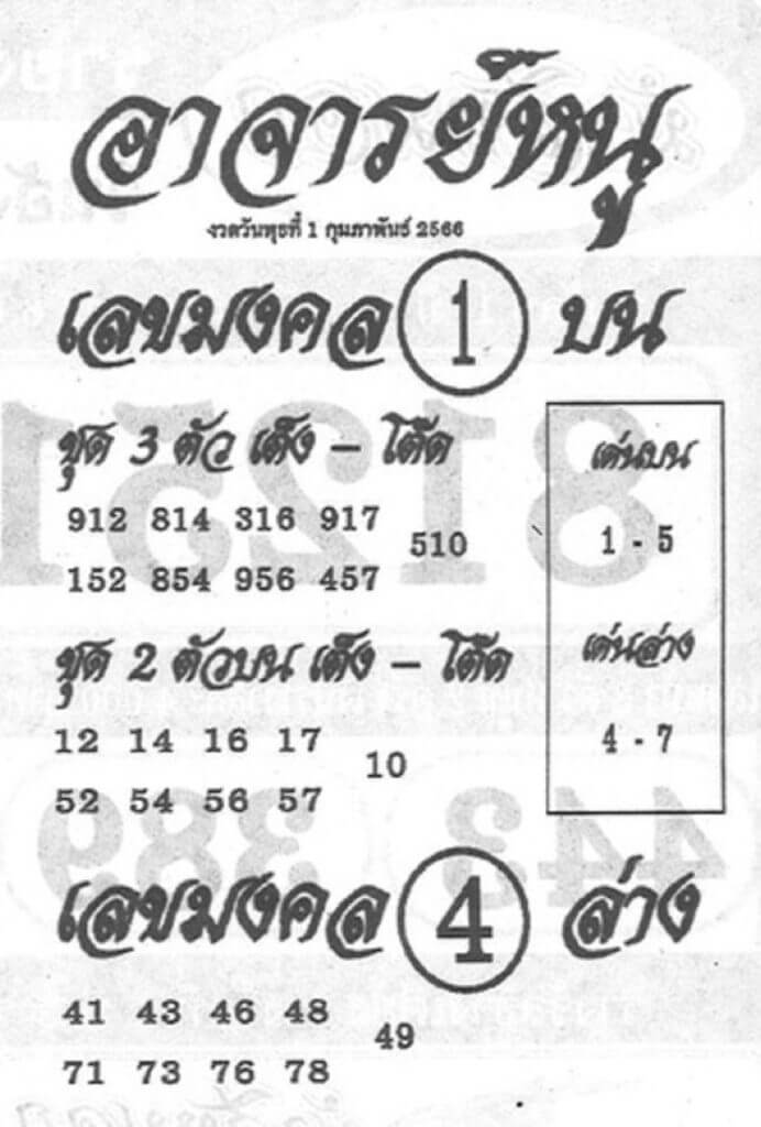 หวยอาจารย์หนู 1-2-66