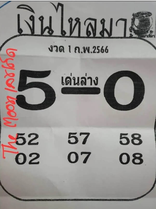 หวยเงินไหลมา 1-2-66