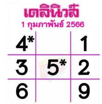 หวยเดลินิวส์ 1-2-66