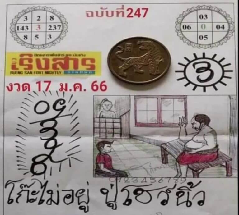 เลขเด็ด หวยเริงสาร 17-1-66