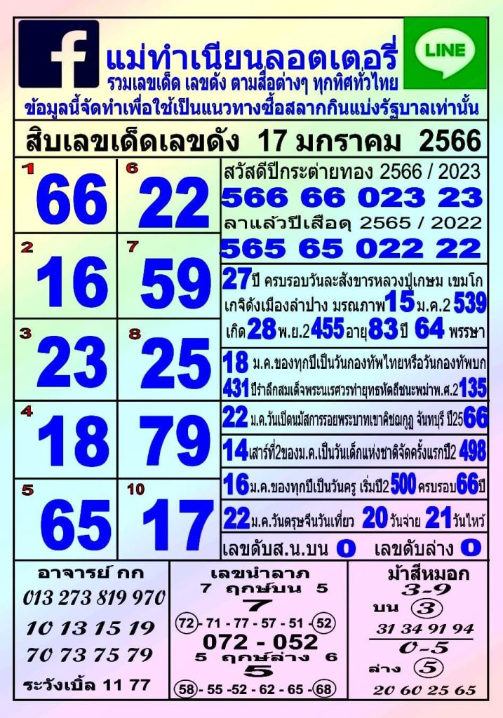 หวยซอง หวยแม่ทำเนียน 17-1-66