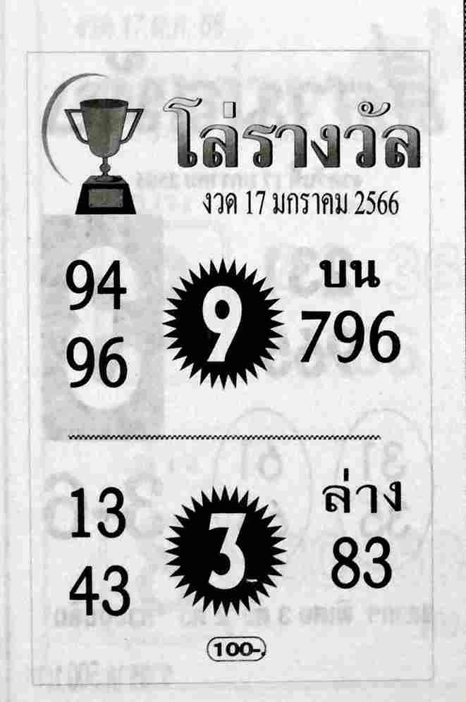 เลขเด็ด หวยโล่รางวัล 17-1-66