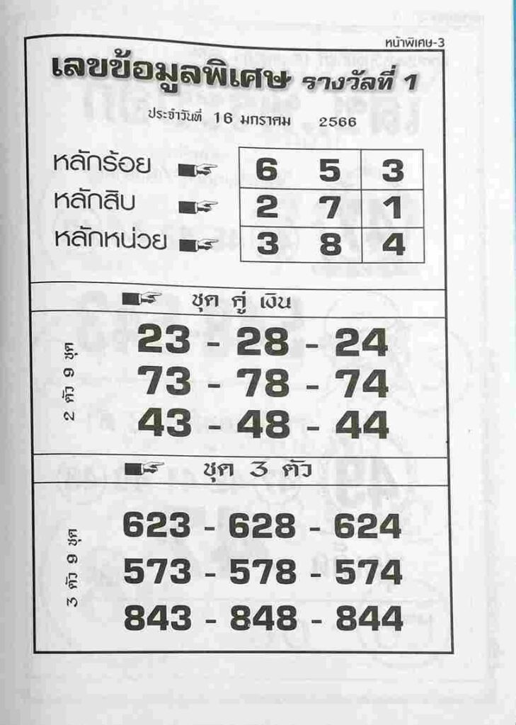 เลขเด็ด เลขข้อมูลพิเศษ 17-1-66