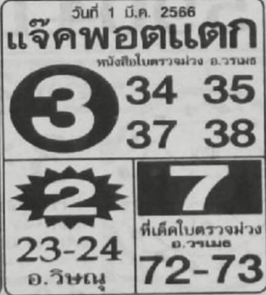 หวยแจ๊คพอตแตก 1-3-66