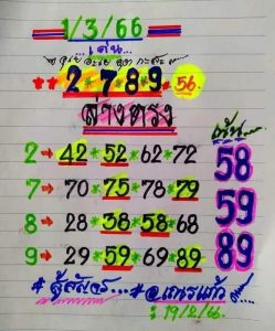 หวยเณรแก้ว 1-3-66