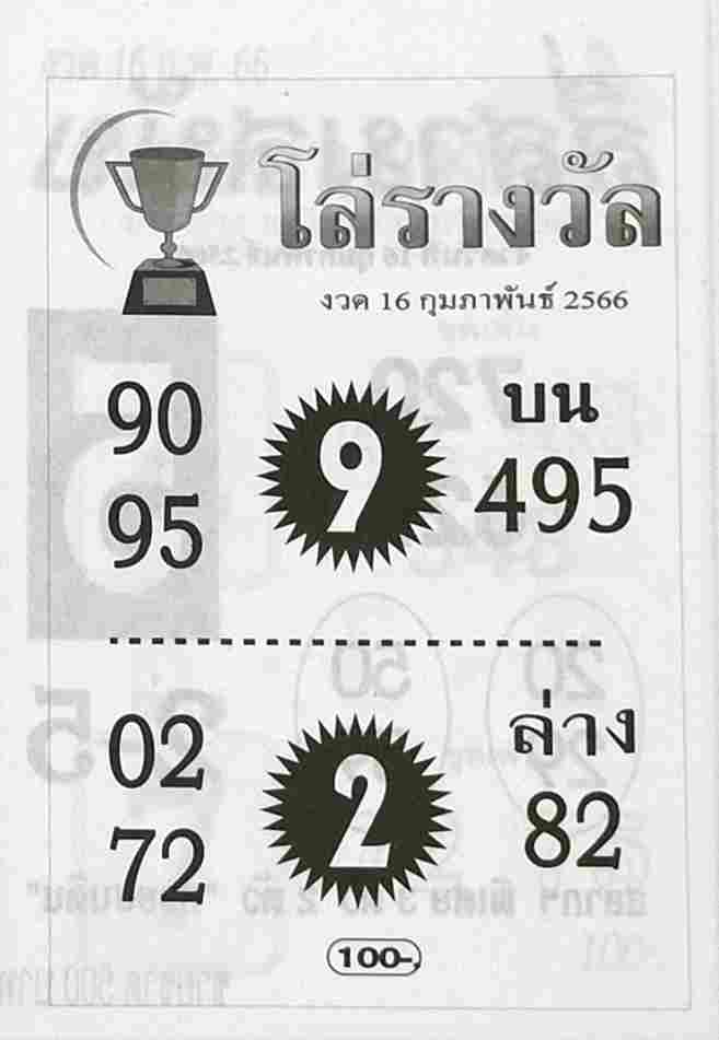 หวยโล่รางวัล 16-2-66