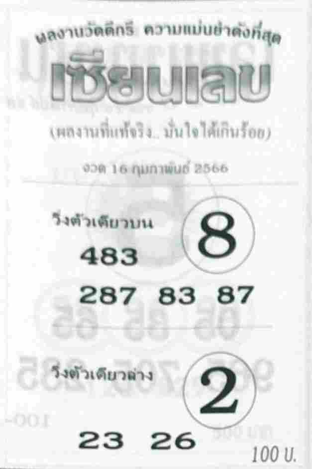 หวยเซียนเลข 16-2-66