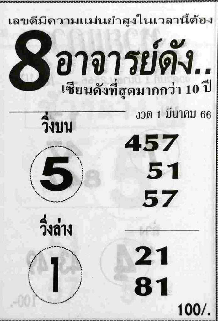 หวย8อาจารย์ดัง 1-3-66