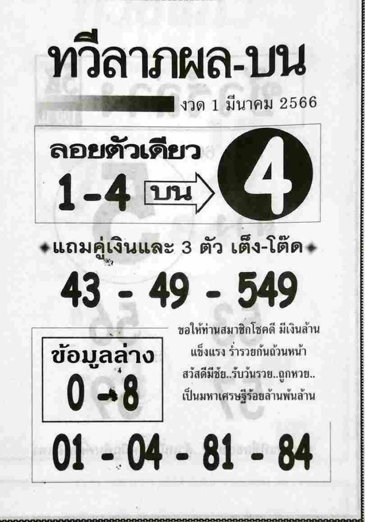 หวยทวีลาภผลบน 1-3-66