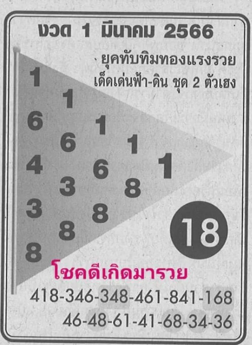 หวยทับทิมทอง 1-3-66