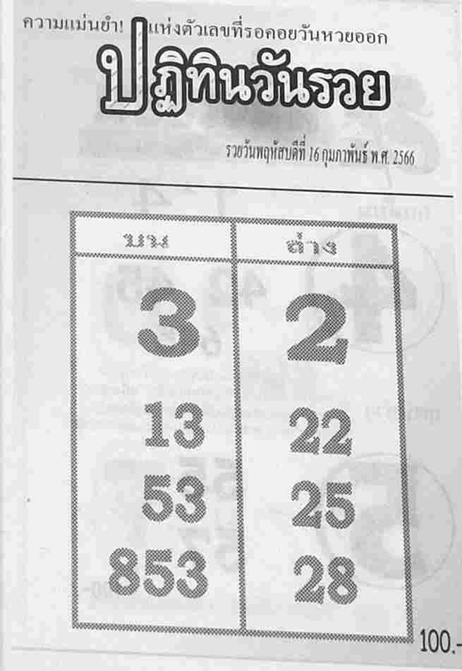 หวยปฏิทินวันรวย 16-2-66