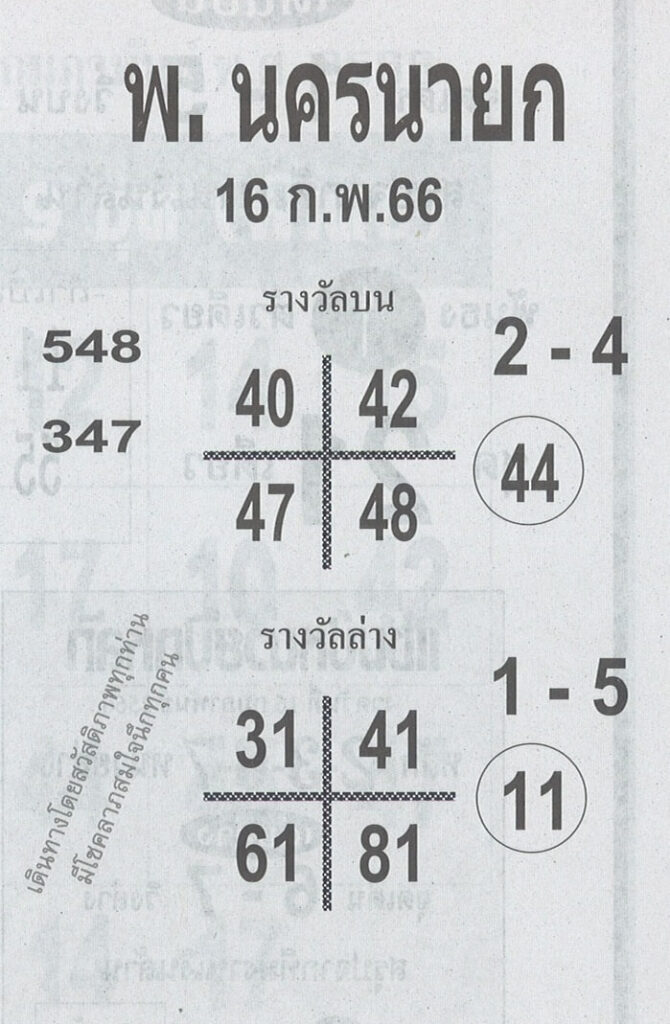 หวยพนครนายก 16-2-66