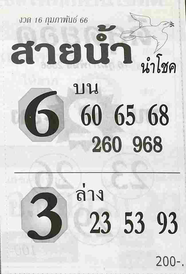 หวยสายน้ำ นำโชค 16-2-66